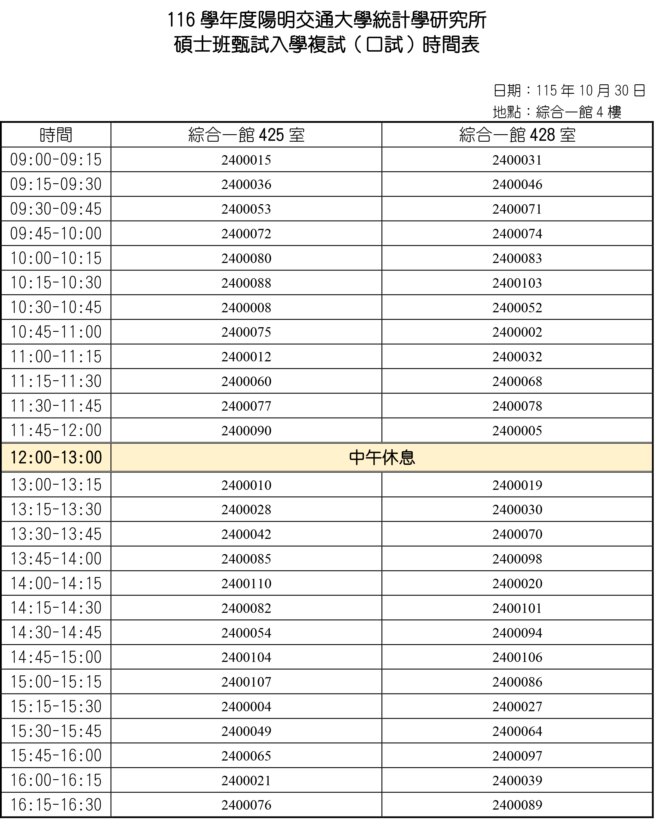 116碩士班甄試入學口試時間表_公告版 116碩士班甄試入學口試時間表_公告版