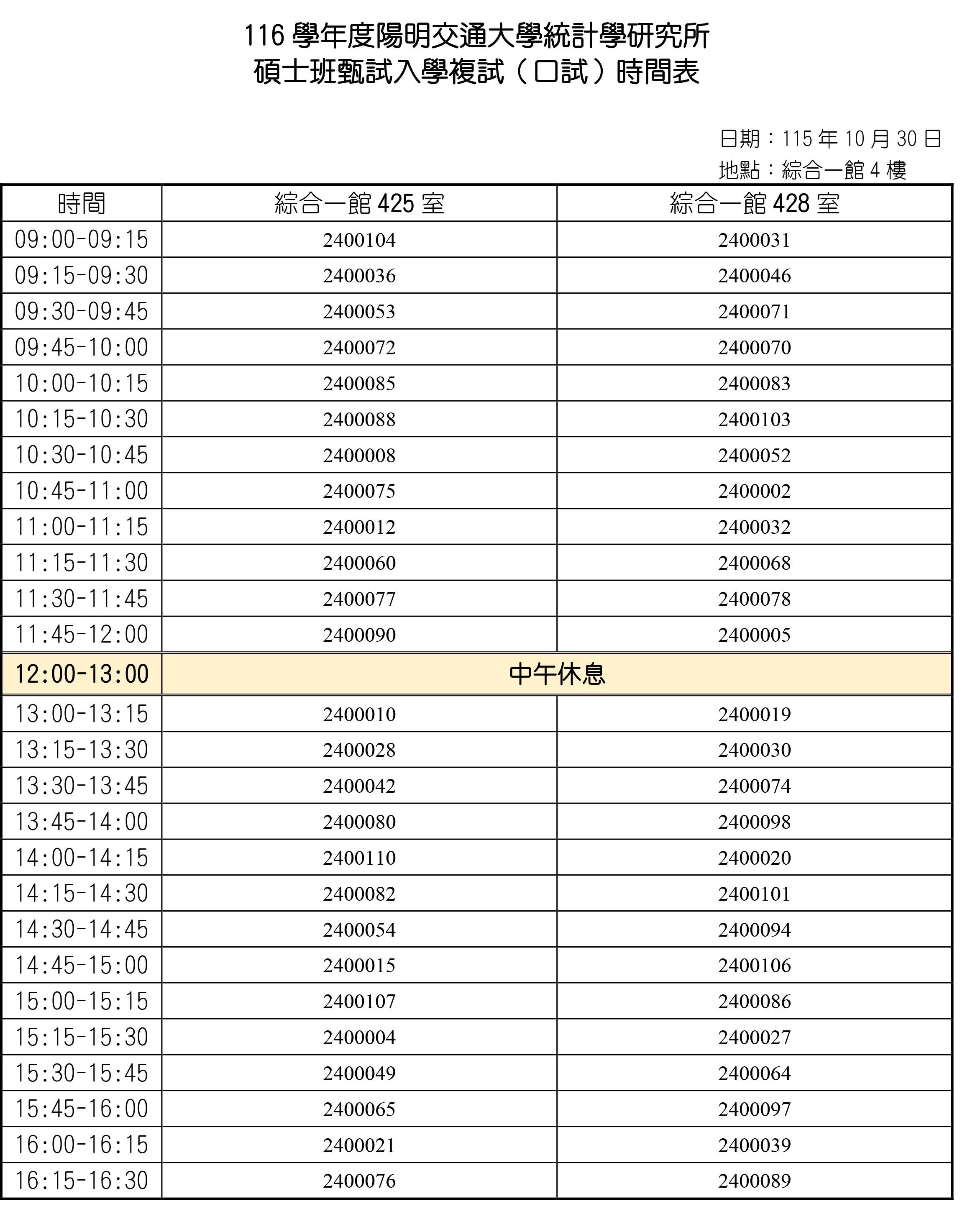 116碩士班甄試入學口試時間表_調整公告1151029-2